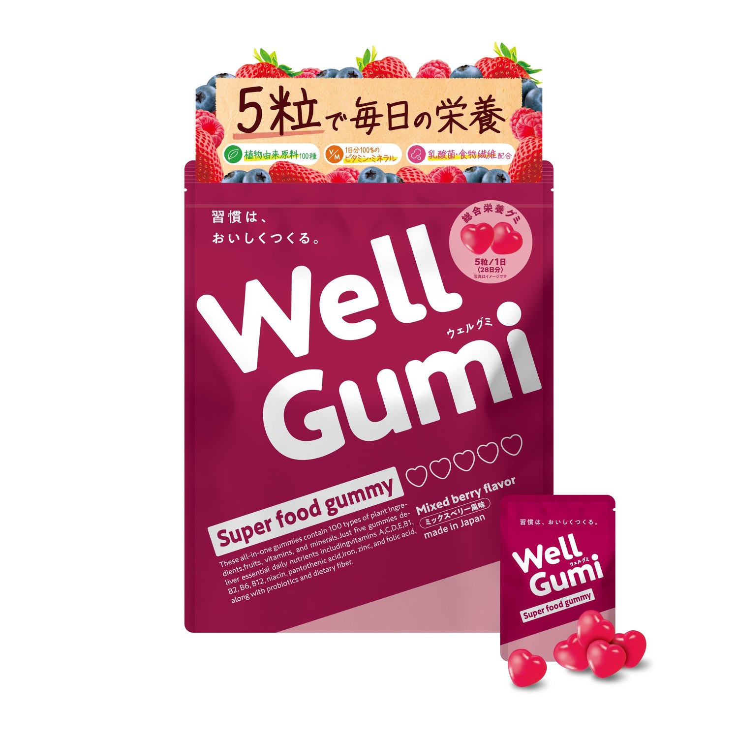 グミサプリはいつ食べるのがベスト？効果的なタイミング